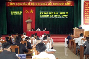 Article Hội đồng Nhân dân thị xã An Khê tổ chức kỳ họp lần thứ 7 khóa XI