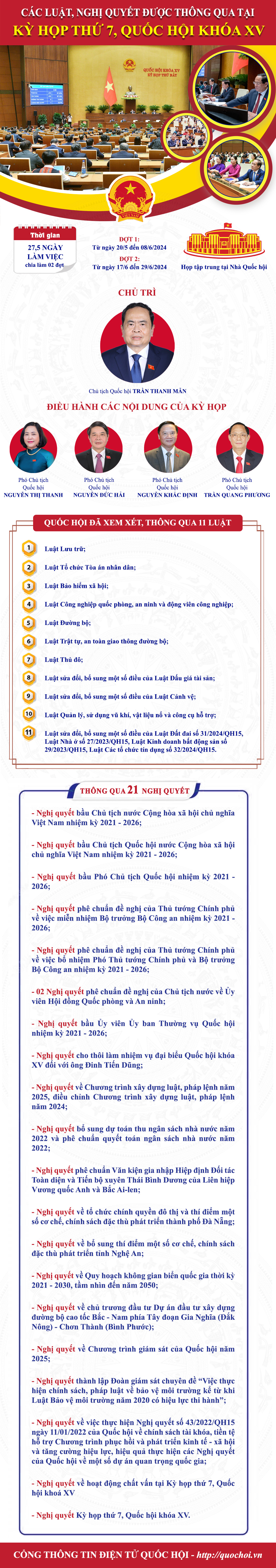 300620240835-cac-luat-ky-7-l3.jpg